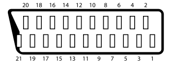 Connettore Scart Schema Connettore Scart